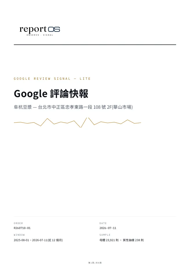 Google 評論快報報告封面